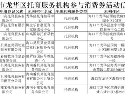2025海口托育消费券参与机构名单（持续更新）