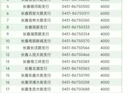 2025吉林省海南热带雨林纪念币浦发银行预约(时间+数量+入口)