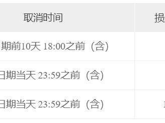 雪谷奇境厦门冰雪节活动攻略(时间+地点+门票)