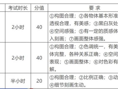2025湛江市第二中学高水平运动员与艺术特长生招生