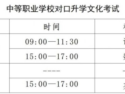 2025年河北省中等职业学校对口升学文化考试时间表