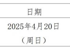 2025西安市西咸新区半程马拉松竞赛规程(时间+地点+报名+领物+奖励)