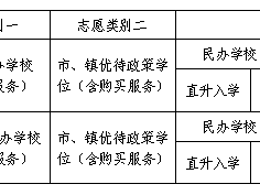 2025东莞沙田镇公办中小学招生办法