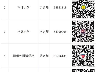 2025东莞厚街镇暑假托管班报名（学校+联系方式）