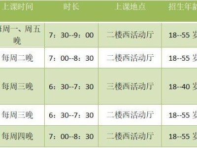2025第一期易县文化馆青年夜校报名时间+课程安排
