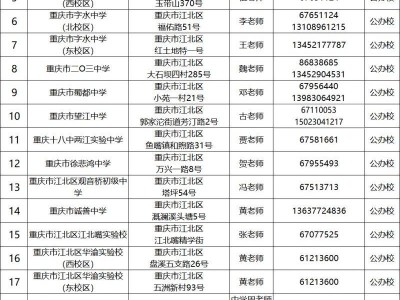 2025重庆江北幼升小/小升初招生咨询电话