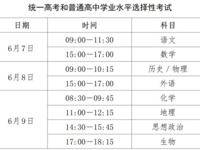 2025河北高考时间安排