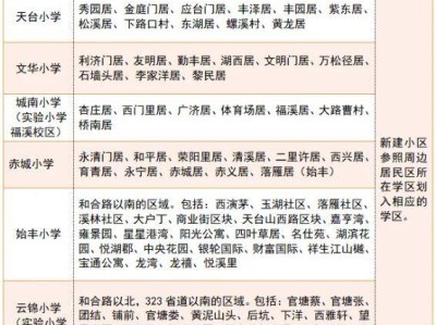 2025台州天台（幼升小/小升初）学区划分范围