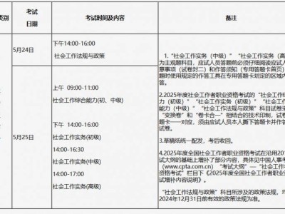 2025年吉林省社会工作者考试时间及科目