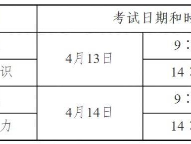 中国卫生人才网成绩查询官网入口2024