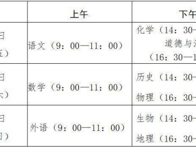 新泰市2025年初中学业水平考试工作安排