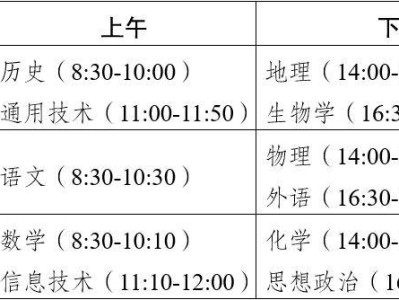 云南省2025年春季学期期末普通高中学业水平合格性考试报名公告