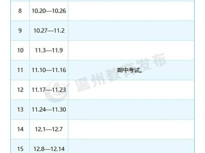 温州市教育局2025学年第一学期行事历(2025年8月至2026年2月)
