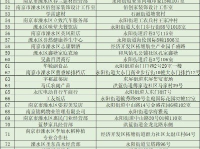 2025南京溧水五一支付立减活动指南(时间+范围+使用方法)