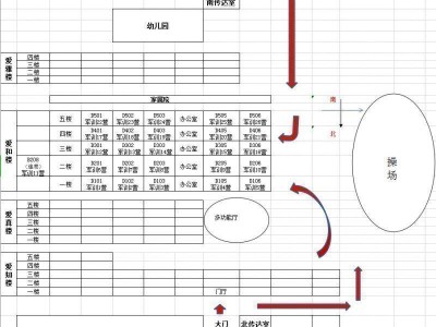 泰安市岱岳实验中学2025级初一新生入学须知
