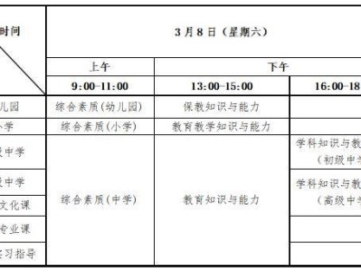 2025年上半年河南中小学教师资格考试(笔试)报名时间