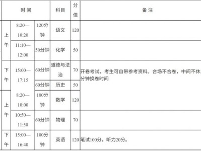 2025开封中招时间安排（考试+录取）