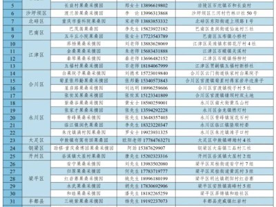 2025重庆桑葚采摘时间+采摘园地址