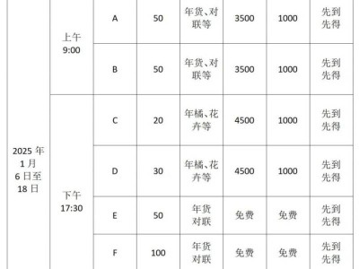 2925年博罗罗阳街道迎春花市时间+地点