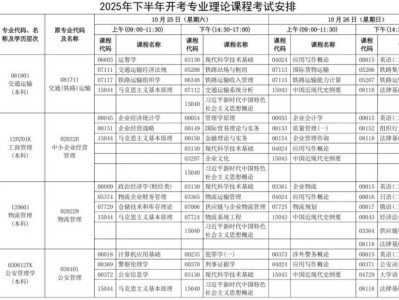 2025年下半年开考专业理论课程考试安排