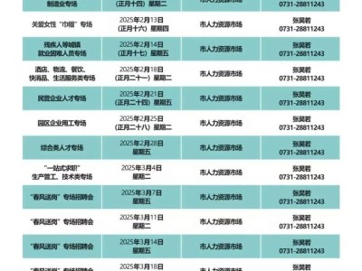 2025株洲春风行动招聘会时间表