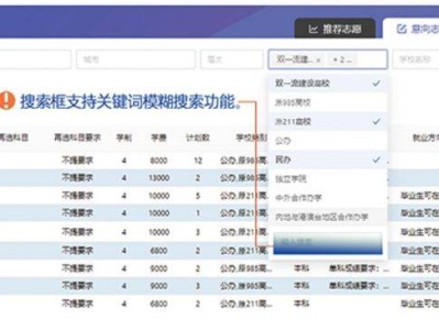 2025河北省高考志愿填报智能参考系统有什么用？