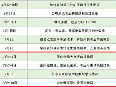 2025东阳市中考录取结果查询入口https://jhzk.zjxspj.com/