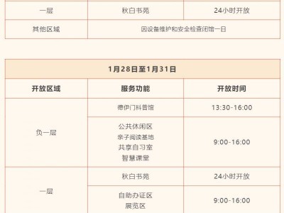 2025年常州图书馆春节晚上开放吗?几点关门?