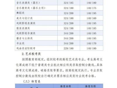 2025河北省高考录取控制分数线
