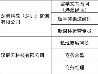 2025深圳市妇联女性专场招聘会(时间+地点)