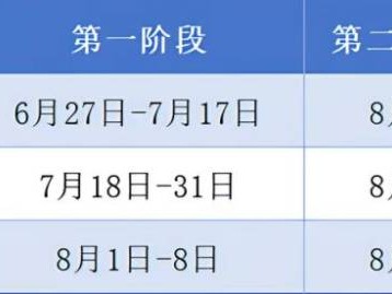 杭州2025年滨江区暑假转学指南（时间+入口）
