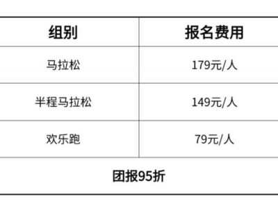 2025首届威海马拉松赛事报名入口+报名要求+注意事项