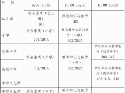广西2025下半年中小学教资笔试什么时候考试？