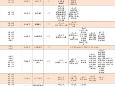 2025年西区免费老人体检指南(时间+地点)