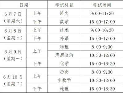 2025浙江高考准考证打印时间+入口https://www.zjzs.net/