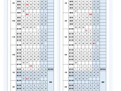 2025内蒙古科技大学暑假放假时间（附校历）