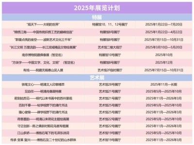 南京博物院2025年度展览计划（时间+地点）