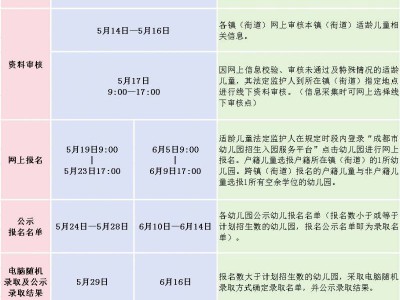 2025年双流区九江蛟龙幼儿园秋季学期开始招生