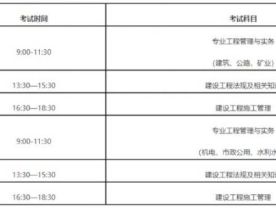 2025年度福建二级建造师考试时间