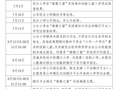 2025年福州市马尾区小学招生日程安排表