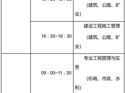 2025江苏淮安二级建造师报名时间