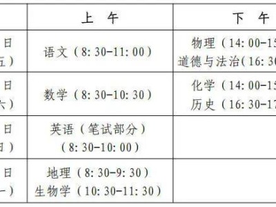 2025潍坊中考时间安排及中考组织机构咨询电话