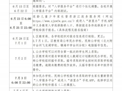 2025台州路桥区幼升小/小升初网上报名时间+报名官网入口