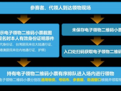 2025启东马拉松现场领物办法(时间+地点)