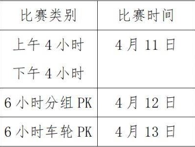 2025年岳阳君山区濠河国际垂钓中心钓鱼竞赛(时间+地点)