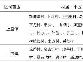 2025临海市上盘镇中心幼儿园（2个园区）招生简章