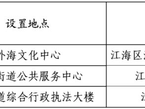 2025江海区公办小学一年级录取办法