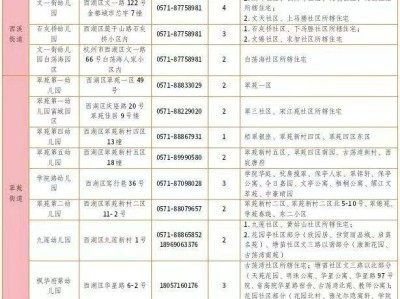 2025杭州西湖区幼儿园新生入学最新消息