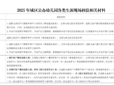 2025杭州桐庐县幼儿园现场核验需要什么材料？