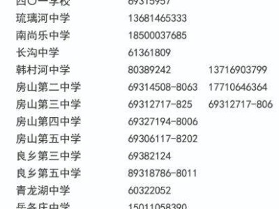 2025北京房山区回户籍或家庭实际居住地所在区办理初中入学指南（时间+办理方式）